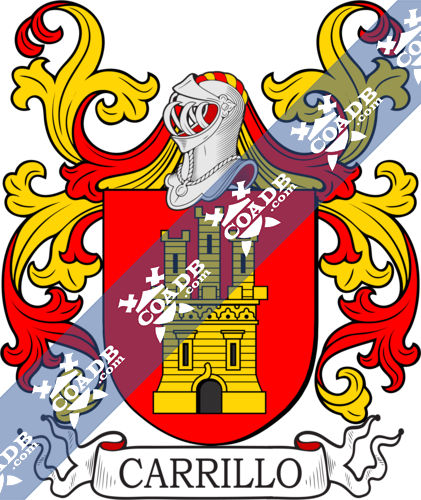 De beers Name Meaning, Family History, Family Crest & Coats of Arms